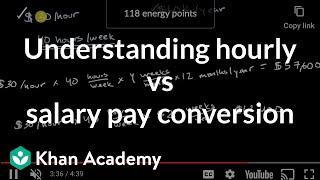 Understanding hourly vs salary pay conversion | Employment | Financial Literacy | Khan Academy