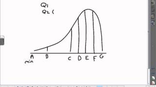 AP Stats Chap 2 Practice Test video