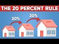 5 Simple Steps To Get Out of Poverty in 2024