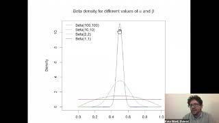 Advanced Bayesian Methods: The Basics of Bayesian Computation