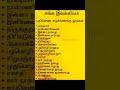 சங்க இலக்கியங்கள் பதினெண் கீழ்க்கணக்கு நூல்கள் தமிழ்நாடு நூலகம் தமிழ் இலக்கிய நூல்கள்