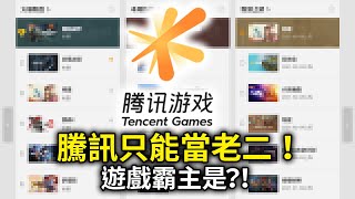 「騰訊」只是第二！你猜到第一名是哪家公司呢？_電玩宅速配20210326