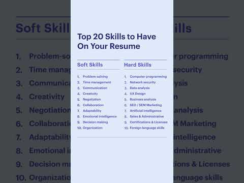 20 Resume Skills That Will Help You Land a Job