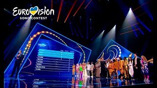 Результаты голосований – Национальный отбор на Евровидение-2018. Второй полуфинал