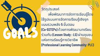 รายงานวิธีปฏิบัติที่เป็นเลิศ Best Practices ด้านนวัตกรรมและเทคโนโลยี เพื่อการเรียนการสอน