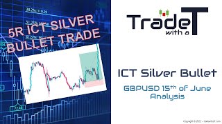 ICT Silver Bullet, 5R on GBPUSD on 15th June