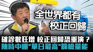 確診數狂增…校正回歸恐重演？陳時中曝「單日最高」篩檢量能【CNEWS】