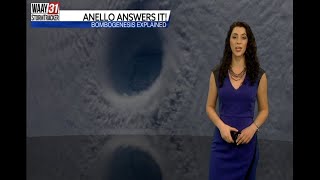 Anello Answers It: Bomb Cyclones and Bombogenesis