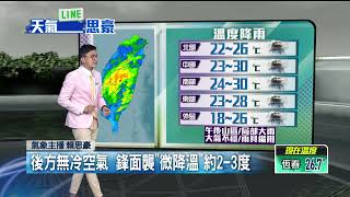 滯留鋒＋南方水氣影響！ 今起至周五多雲陣雨