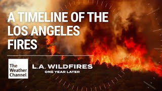 A Timeline of the Los Angeles Fires