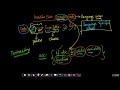 Insertion sort: Pseudo code | Applied AI Course