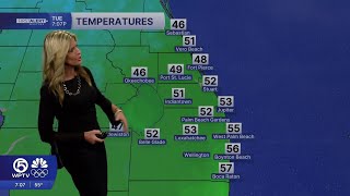 Kate 7pm Weather