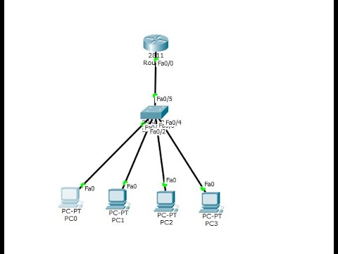 How To Configure DHCP In Cisco Router - YouTube