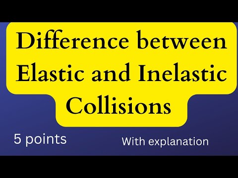 Difference Between Elastic And Inelastic Collisions//Mechanics ...