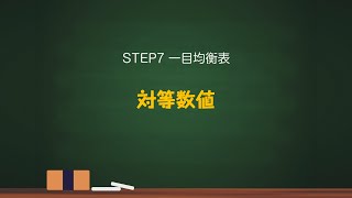 6/7【FX初心者から上級者まで】これからはじめるFXテクニカル教室「STEP7 一目均衡表」｜外為どっとコム