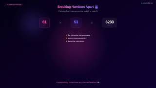 Quantum Algorithms Explained — Grover's & Shor's in Under 3 Minutes