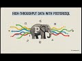Python Asyncio vs Threading: Scaling AI & High-Performance APIs