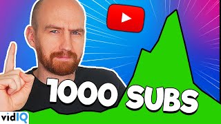How to Get Your First 1000 Subscribers By Making These Videos