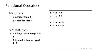 Mobius: Operators Practice