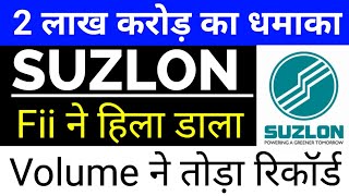 suzlon energy latest news | suzlon energy latest news today,Suzlon energy share news