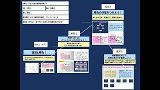 【授業案解説】小４ 算数 B （4）平面図形の面積　（ア）イ，（イ）ア 東海大学付属静岡翔洋小学校 宮下　夕奈