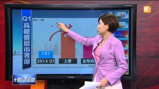 【2014.05.16】Q1高總價房市著涼 -udn tv