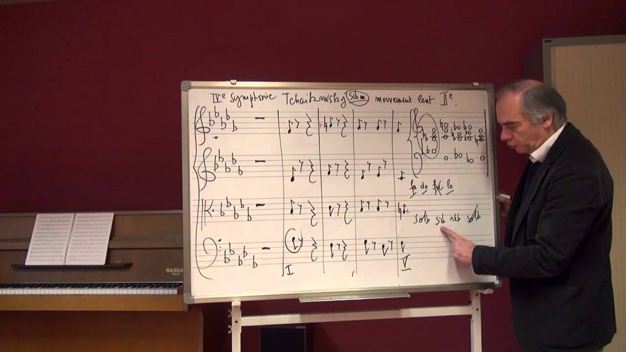 Cours D'harmonie - 1.6 - Les Accords De 3 Sons - YouTube