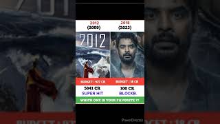 2012 vs 2018 movie worldwide box office #2012 #2018 #leo #liger #sarkar #stree #shorts #short