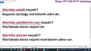 ÖMÜRLÜK YADDA SAXLA : Mərtəbə vahidi, mərtəbə vahidlərinin sayı, mərtəbə qiyməti / Rasim Aliyev