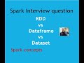 RDD vs Dataframe vs Dataset | Spark Interview Question Series | Spark tutorial | Dataframe | Dataset