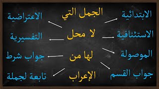 الجمل التي لا محل لها من الإعراب | مجالس نحوية |35|