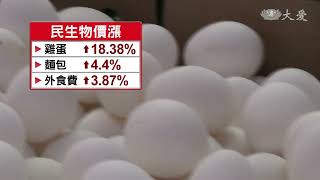 外食漲超兇！產地蛋價調漲2元