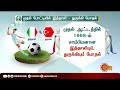 ஆரம்பிக்கலாமா.. அனல் பறக்கும் euro கால்பந்து போட்டி... இன்று நள்ளிரவு முதல் ஆரம்பம் euro 2020