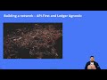 hyperledger member webinar creating an api first settlement solution clear