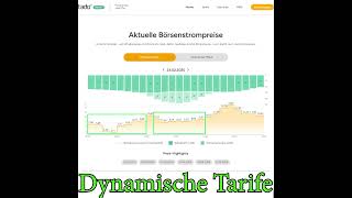 Eilmeldung! 23.02.2025 - Spare Energiekosten #sparen  #strom  #tado  #aWATTar #hourly  #energie