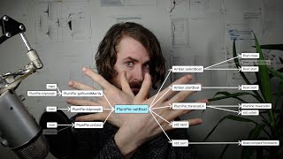 Improved coding tools, ep04 - Call graph navigator