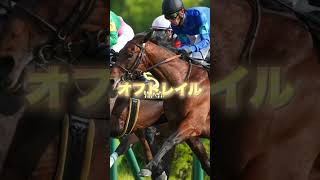 G3東京新聞杯の穴馬を3頭紹介＃競馬＃競馬予想＃ウォーターリヒト＃マテンロウスカイ＃オフトレイル