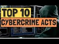 Top 10 Most Common Cybercrime Acts