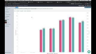 Bright Analytics - Updated OAuth Example