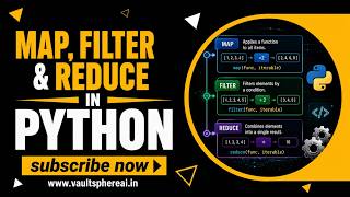 25-052026 || PYTHON MAP, FILTER & REDUCE EXPLAINED WITH EXAMPLE || Beginners Tutorial