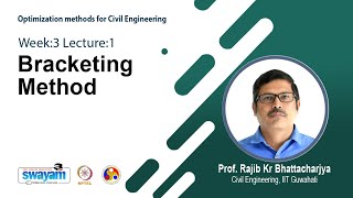 Lec 7: Bracketing Method