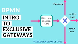 Sequence Flow Example for Exclusive Gateways