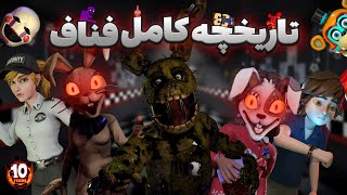 تاریخچه کامل فناف |تایم لاین بازی ها فناف | FNAF Full Timeline 2025