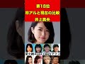 井上真央③芸能人の卒アル20選！衝撃度ランキング！現在の比較まとめ