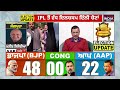 ਹਾਰ ਬਾਅਦ arvind kejriwal live cm bhagwant mann ਵੀ ਕੀ ਬੋਲਣਗੇ election update bjp vs aap