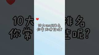 10大emoji排名,你常用哪些呢?或是有其他都可以說喔#emoji #表情符號#排名#capcut #shorts