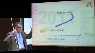 Trade or Aid - Hans Rosling - föreläsning vid Uppsala universitet - del 1