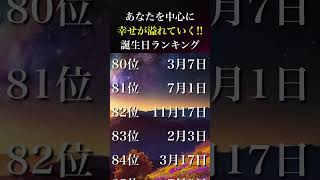 あなたを中心に幸せが溢れていく‼️✨【誕生日占い💎Top150ランキング】#占い #最強運勢