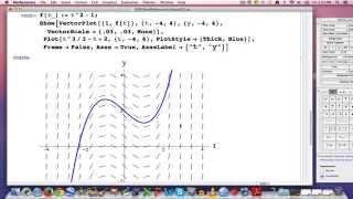Using Mathematica for ODEs, Part 2 (Use VectorPlot and Show for a pure antiderivative problem)