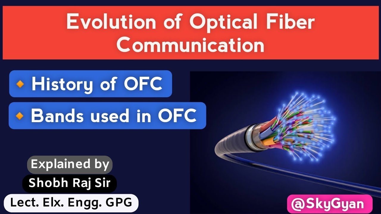 Evolution Of Optical Fiber L Optical Fiber Communication L Electronics ...